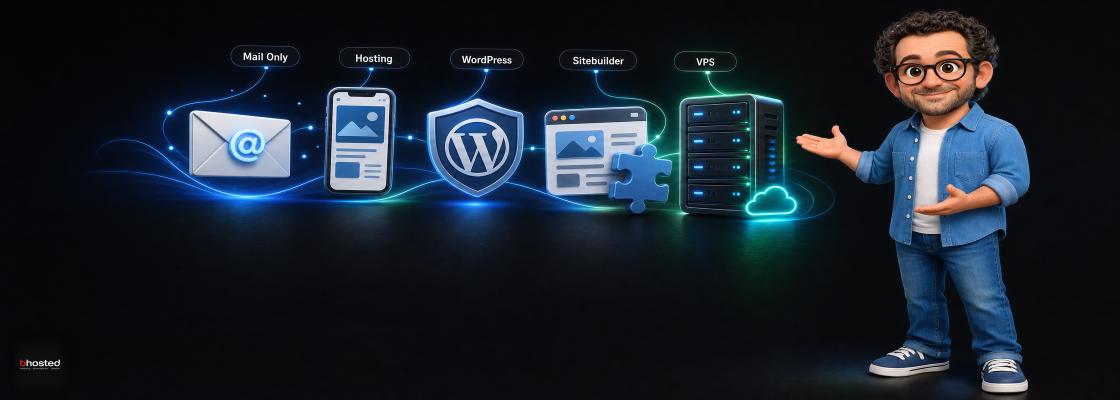 Welke webhosting heb ik nodig? Complete keuzehulp voor beginners